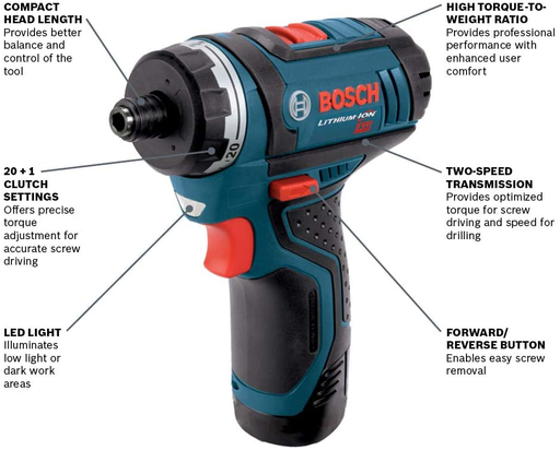 Bosch PS21-2A Pocket Driver Kit - Image 2